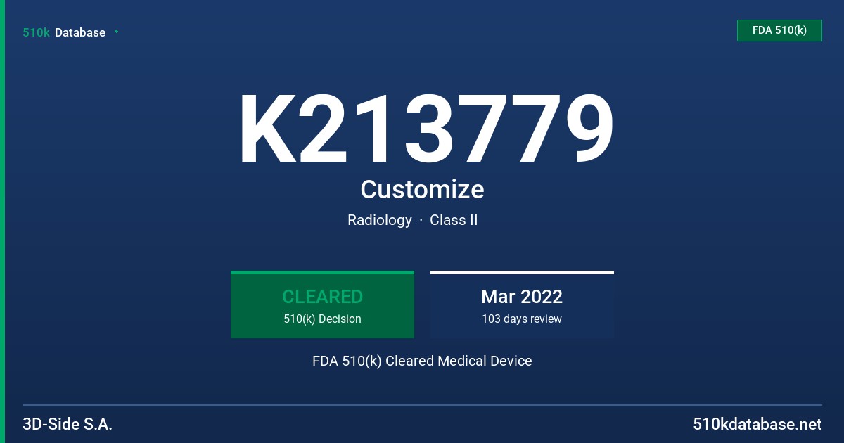 K213779 Customize FDA 510(k) Cleared Medical Device