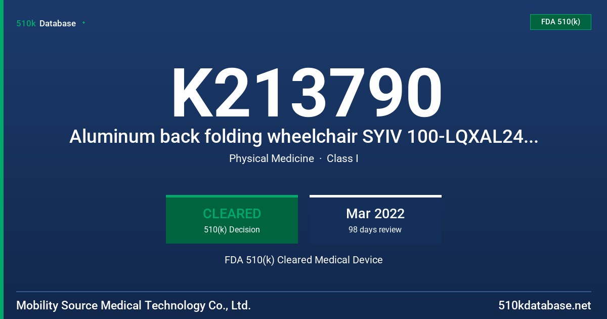 K213790 Aluminum back folding wheelchair SYIV 100-LQXAL2482-407 FDA 510(k) Cleared Medical Device