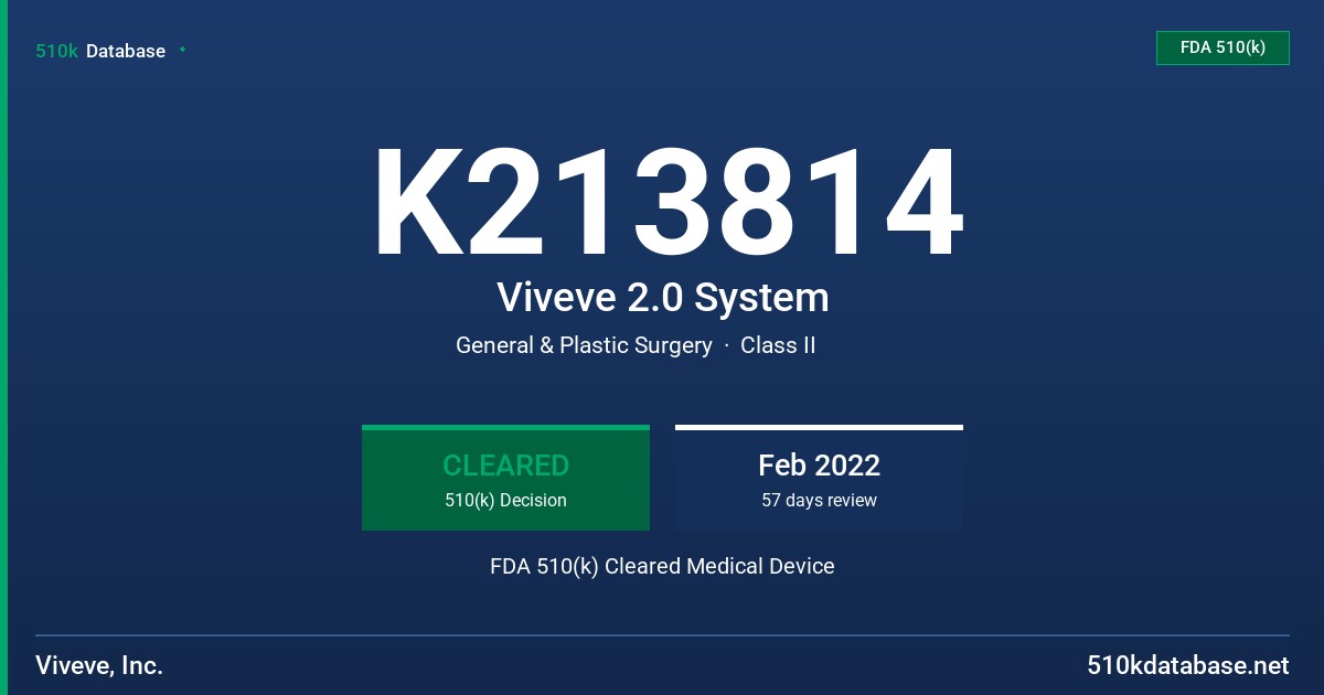 K213814 Viveve 2.0 System FDA 510(k) Cleared Medical Device