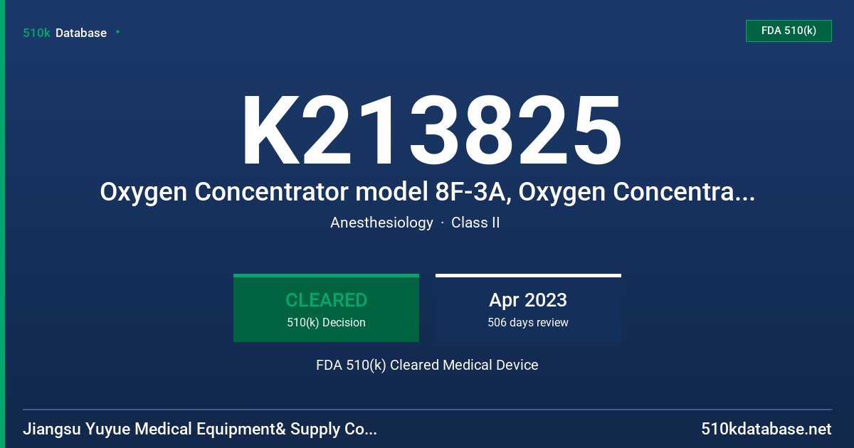 K213825 Oxygen Concentrator model 8F-3A, Oxygen Concentrator model 8F-5A FDA 510(k) Cleared Medical Device