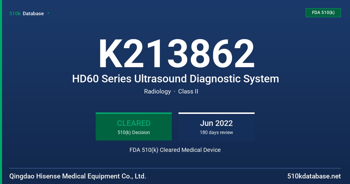 K213862 HD60 Series Ultrasound Diagnostic System FDA 510(k) Cleared Medical Device