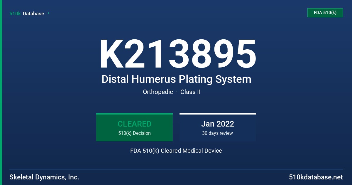 K213895 Distal Humerus Plating System FDA 510(k) Cleared Medical Device