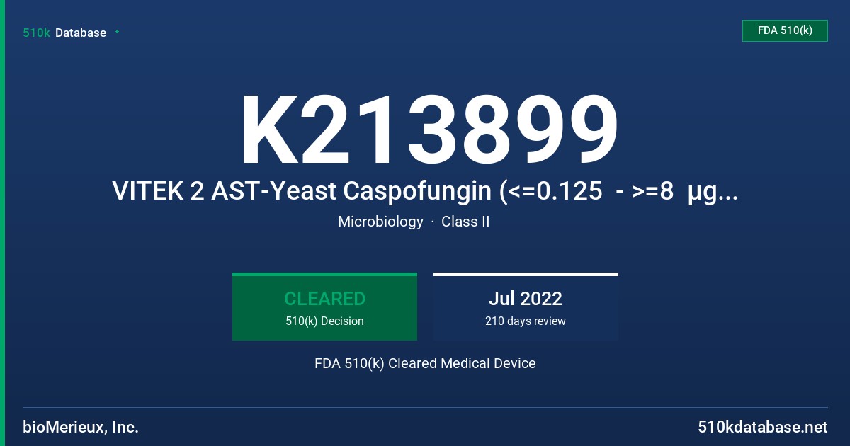 K213899 VITEK 2 AST-Yeast Caspofungin (<=0.125  - >=8  µg/mL),  VITEK 2 AST-YS Caspofungin (<=0.125  - >=8  µg/mL), VITEK 2 AST-YS Caspofungin FDA 510(k) Cleared Medical Device