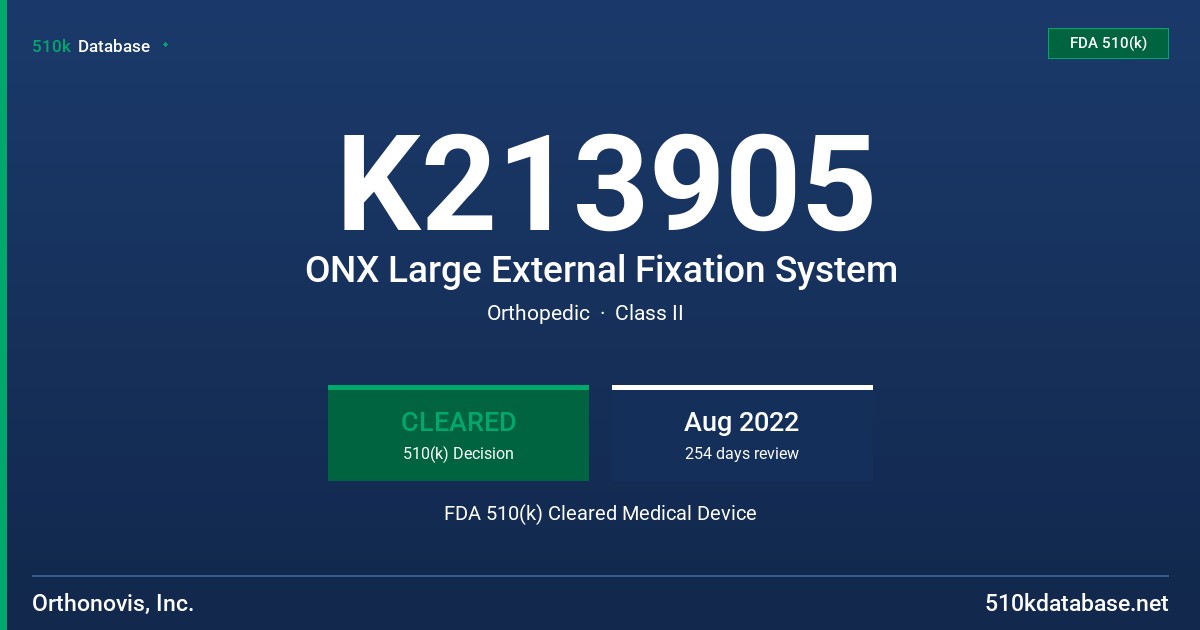 K213905 ONX Large External Fixation System FDA 510(k) Cleared Medical Device