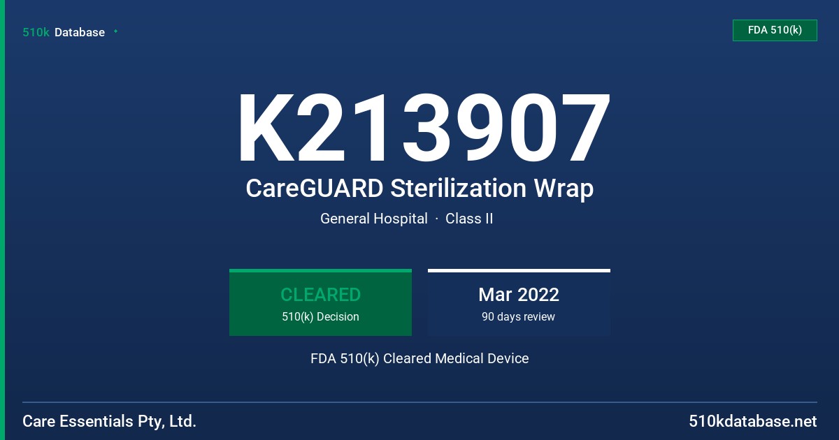 K213907 CareGUARD Sterilization Wrap FDA 510(k) Cleared Medical Device