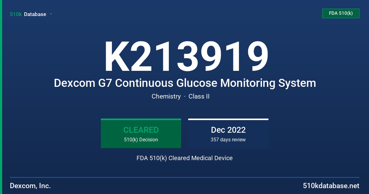 K213919 Dexcom G7 Continuous Glucose Monitoring System FDA 510(k) Cleared Medical Device