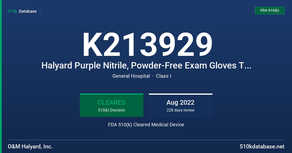K213929 Halyard Purple Nitrile, Powder-Free Exam Gloves Tested for Use with Chemotherapy Drugs, Fentanyl Citrate, Simulated Gastric Acid and Fentanyl in Simulated Gastric Acid FDA 510(k) Cleared Medical Device