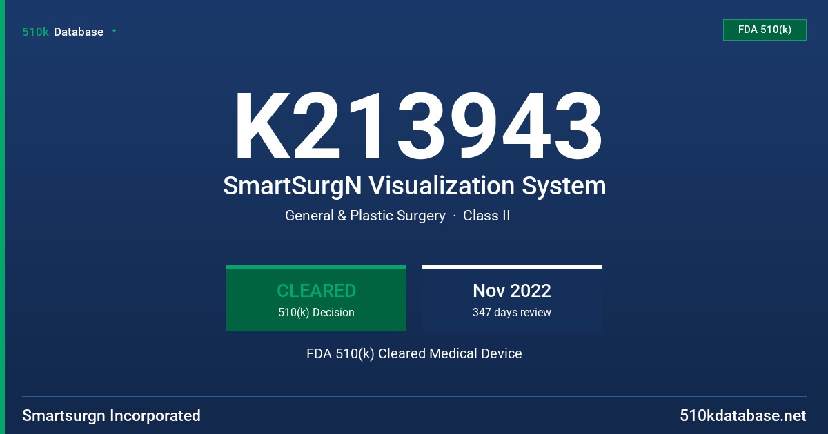 K213943 SmartSurgN Visualization System FDA 510(k) Cleared Medical Device