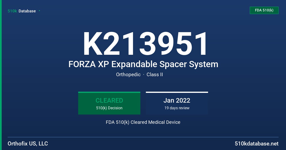 K213951 FORZA XP Expandable Spacer System FDA 510(k) Cleared Medical Device