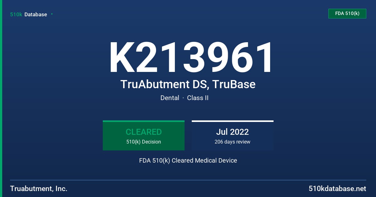 K213961 TruAbutment DS, TruBase FDA 510(k) Cleared Medical Device