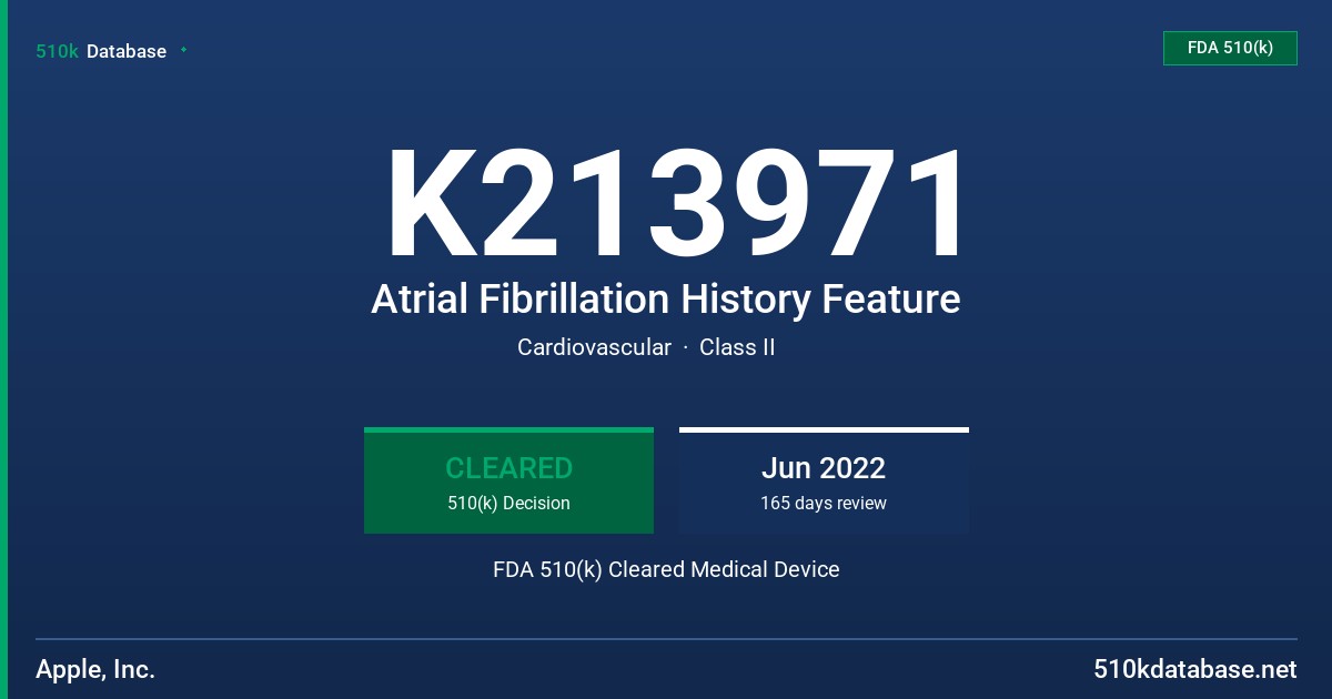 K213971 Atrial Fibrillation History Feature FDA 510(k) Cleared Medical Device