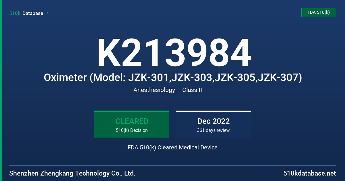 K213984 Oximeter (Model: JZK-301,JZK-303,JZK-305,JZK-307) FDA 510(k) Cleared Medical Device