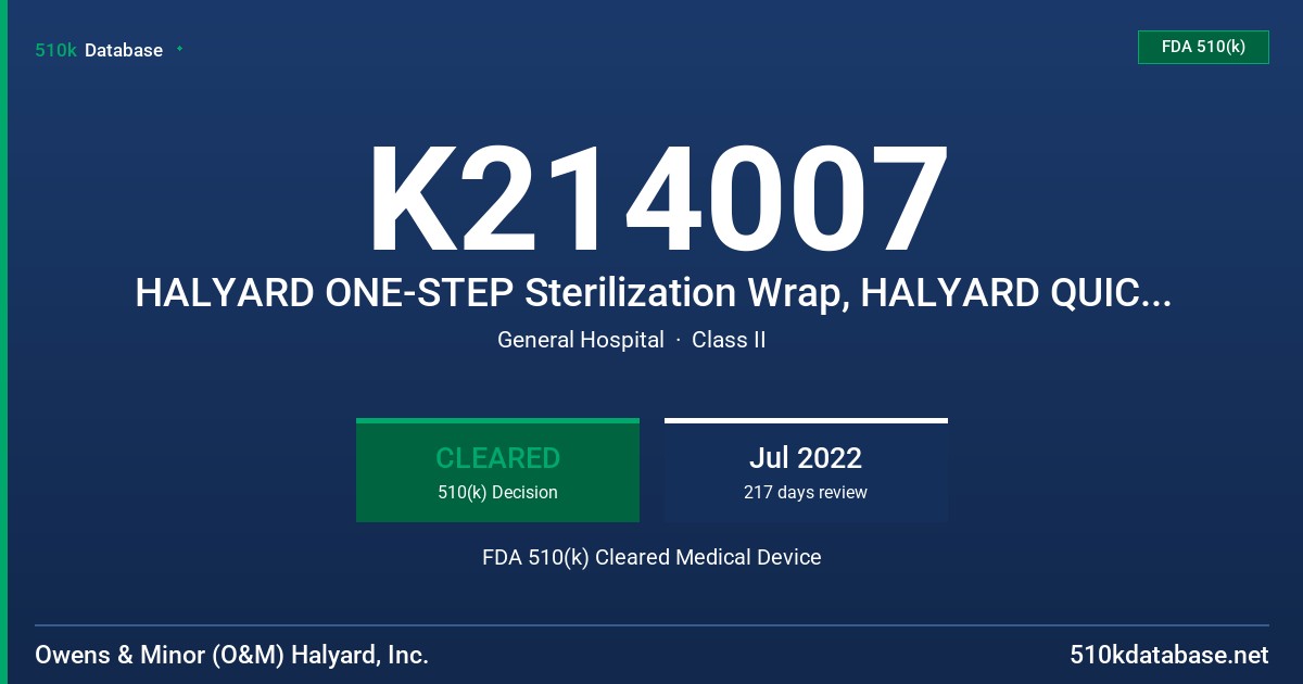 K214007 HALYARD ONE-STEP Sterilization Wrap, HALYARD QUICK CHECK Sterilization Wrap FDA 510(k) Cleared Medical Device