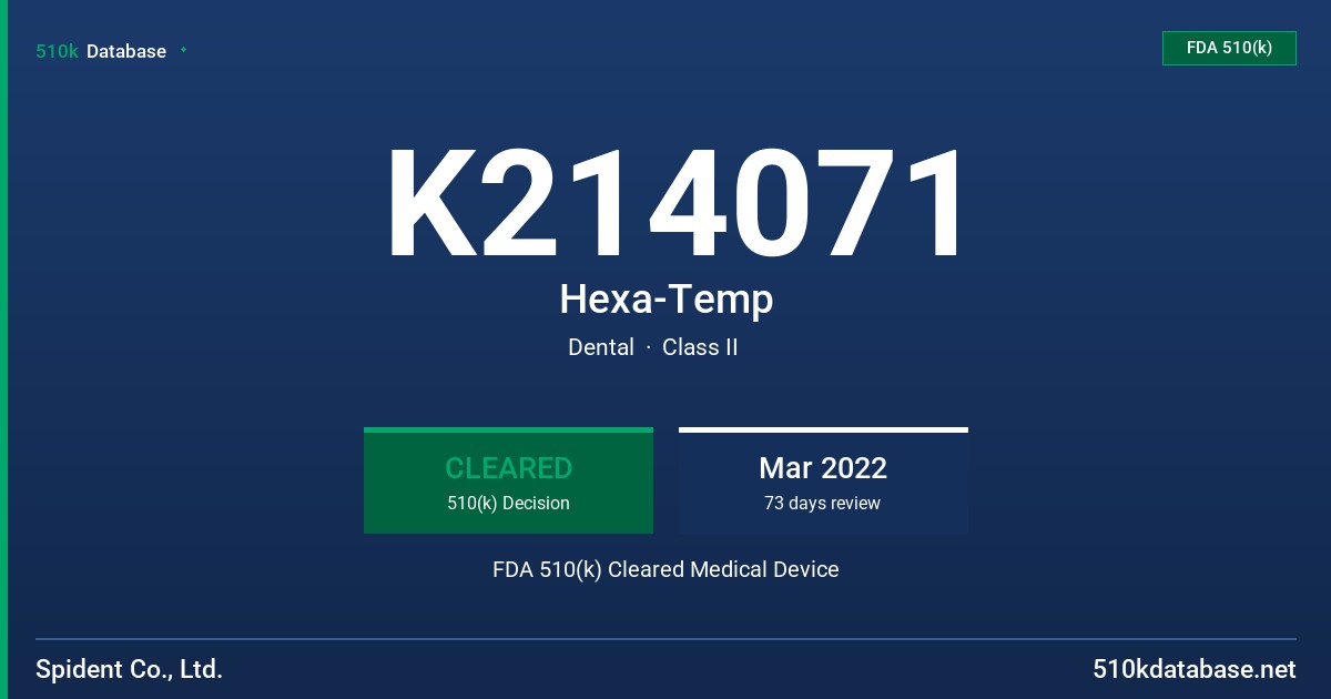 K214071 Hexa-Temp FDA 510(k) Cleared Medical Device
