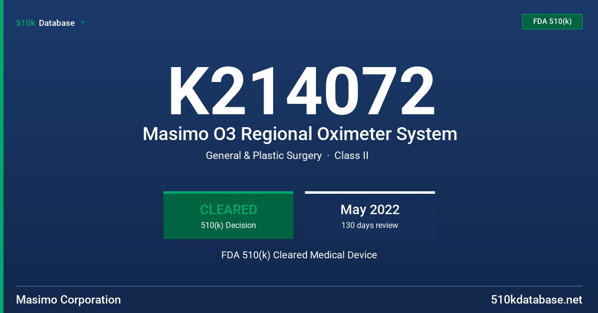K214072 Masimo O3 Regional Oximeter System FDA 510(k) Cleared Medical Device