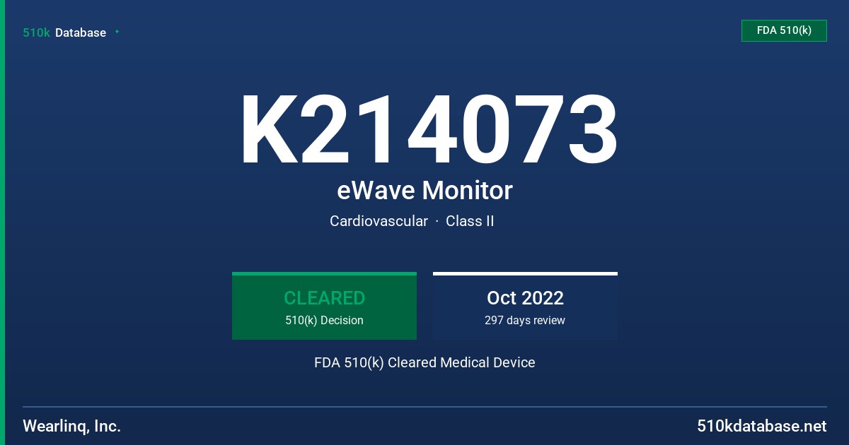 K214073 eWave Monitor FDA 510(k) Cleared Medical Device