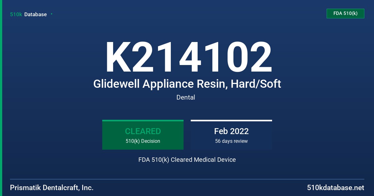 K214102 Glidewell Appliance Resin, Hard/Soft FDA 510(k) Cleared Medical Device