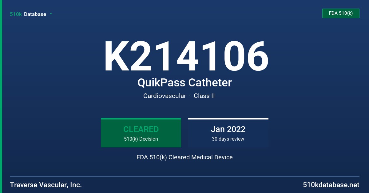 K214106 QuikPass Catheter FDA 510(k) Cleared Medical Device