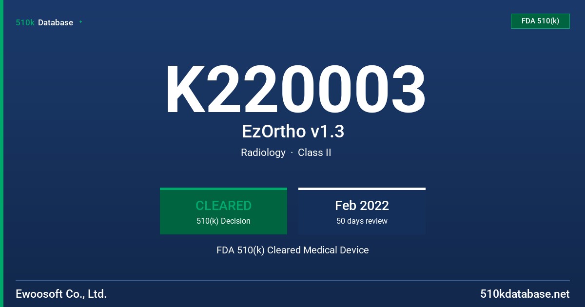 K220003 EzOrtho v1.3 FDA 510(k) Cleared Medical Device