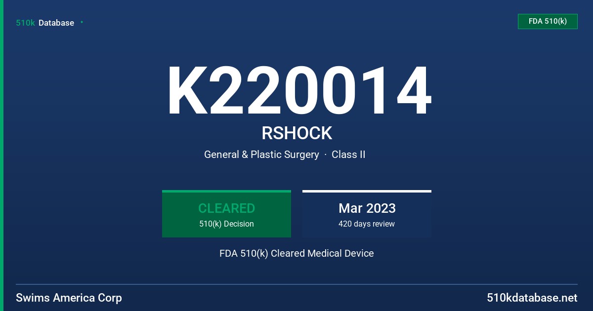 K220014 RSHOCK FDA 510(k) Cleared Medical Device