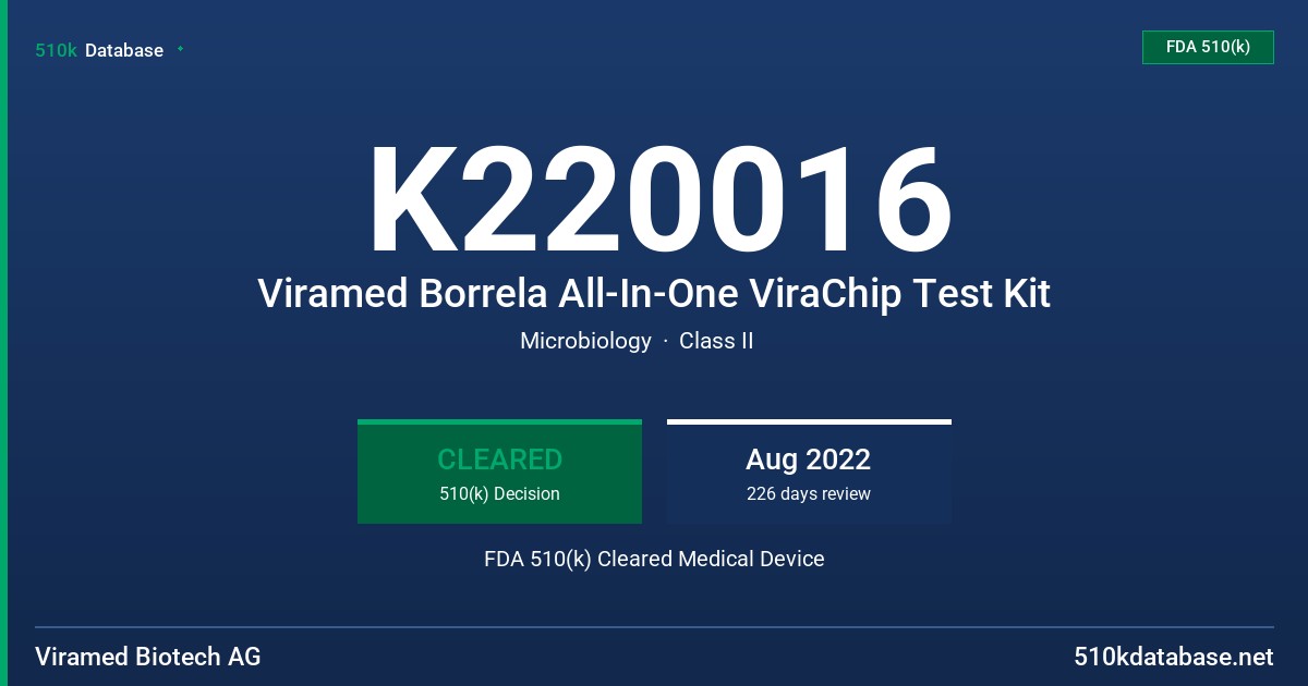 K220016 Viramed Borrela All-In-One ViraChip Test Kit FDA 510(k) Cleared Medical Device