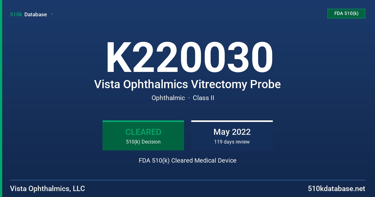K220030 Vista Ophthalmics Vitrectomy Probe FDA 510(k) Cleared Medical Device