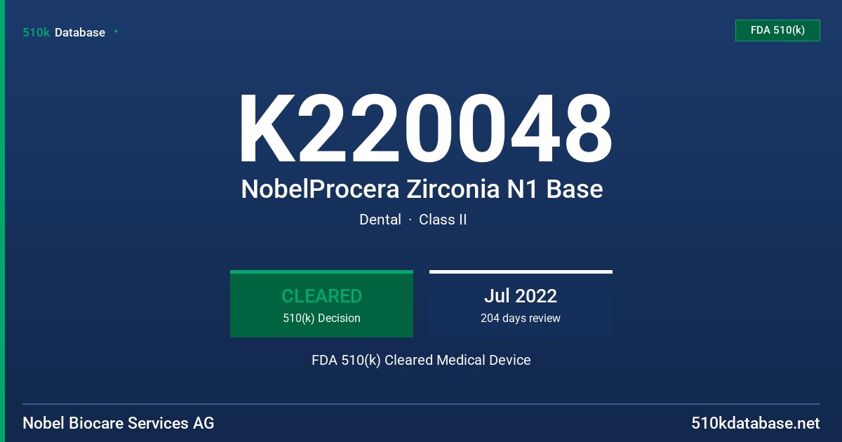 K220048 NobelProcera Zirconia N1 Base FDA 510(k) Cleared Medical Device