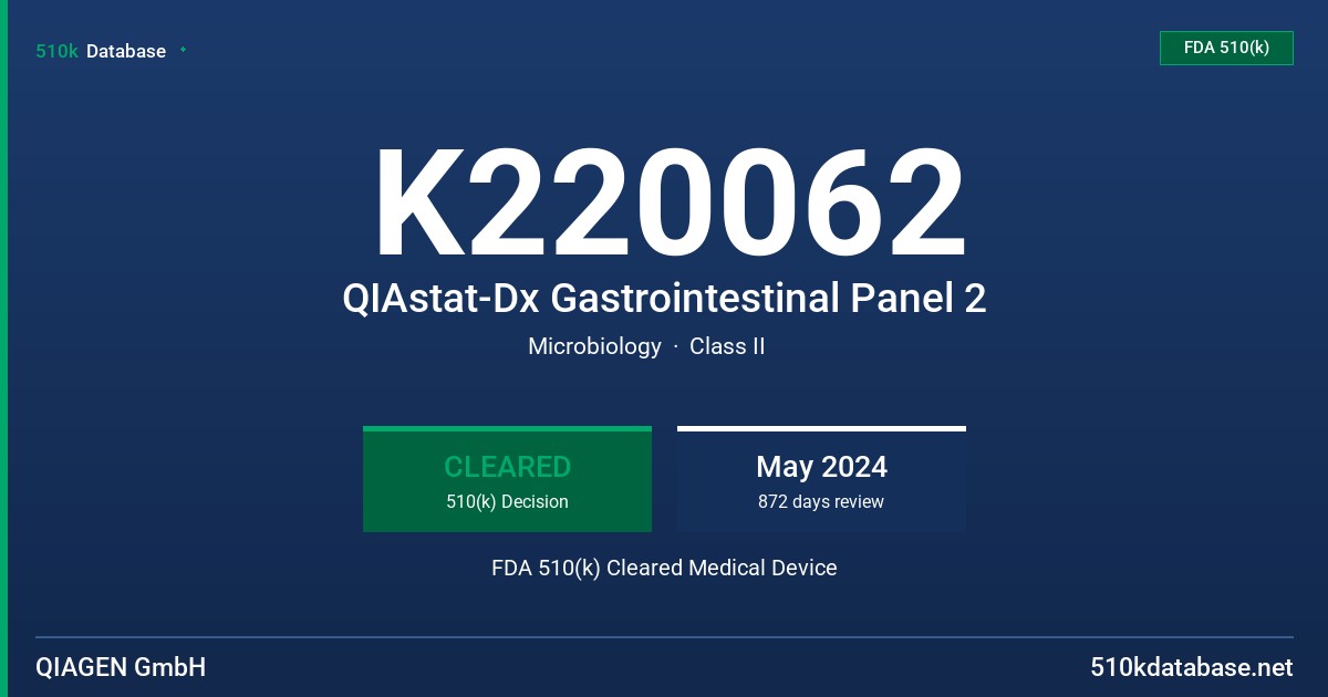 K220062 QIAstat-Dx Gastrointestinal Panel 2 FDA 510(k) Cleared Medical Device