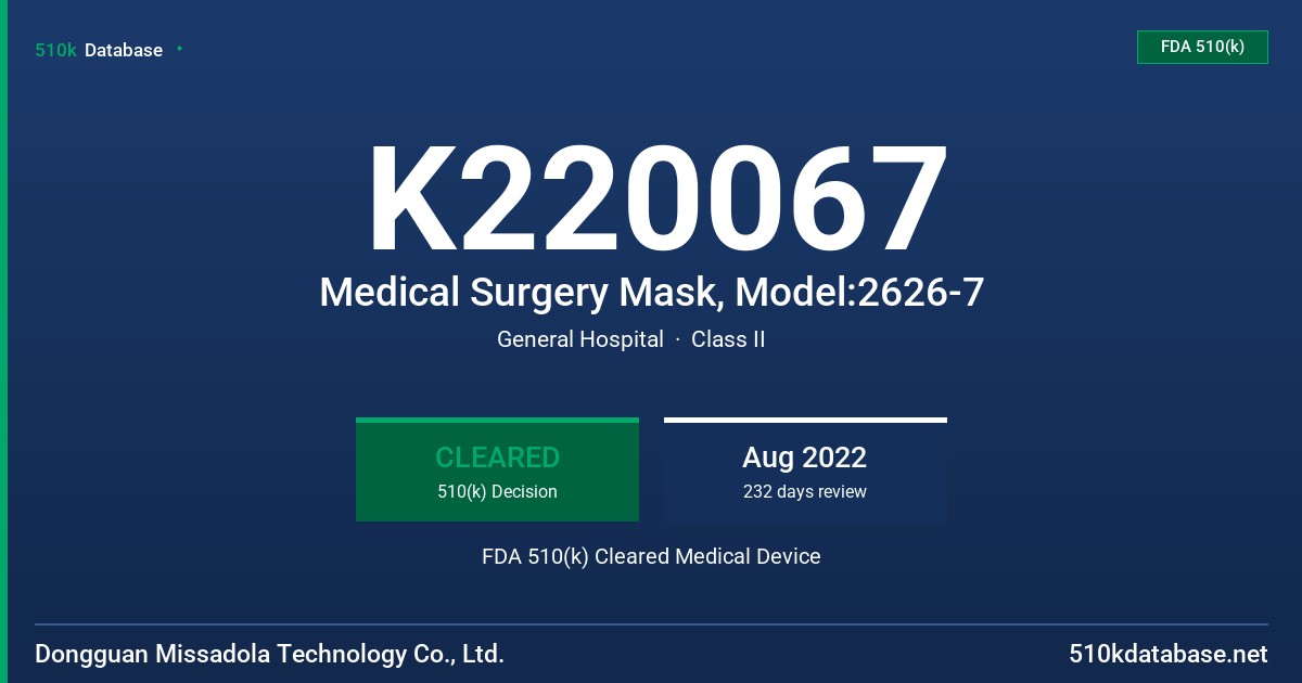K220067 Medical Surgery Mask, Model:2626-7 FDA 510(k) Cleared Medical Device