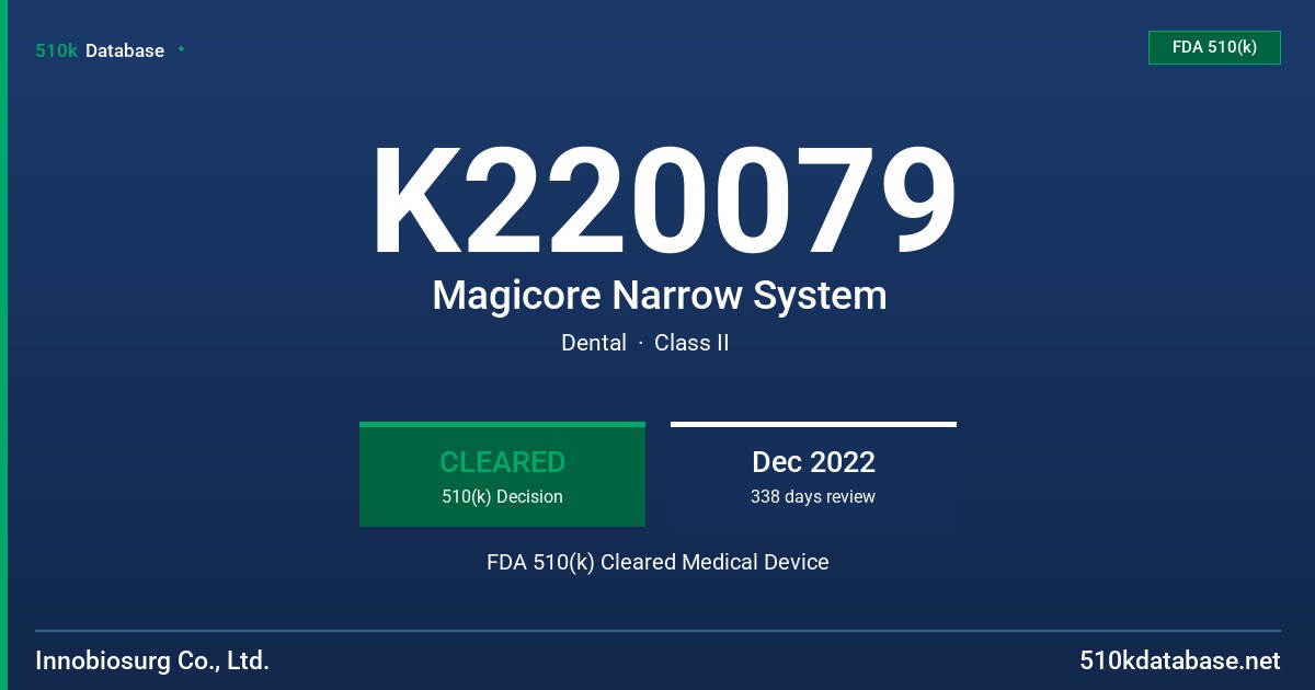 K220079 Magicore Narrow System FDA 510(k) Cleared Medical Device