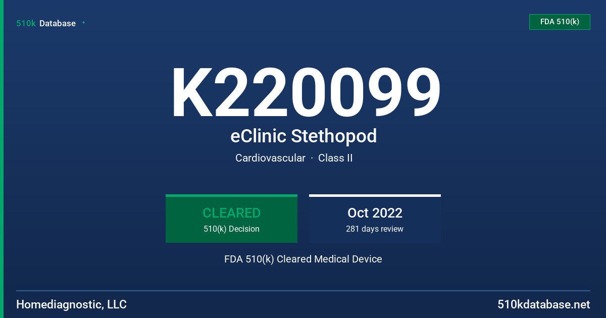 K220099 eClinic Stethopod FDA 510(k) Cleared Medical Device