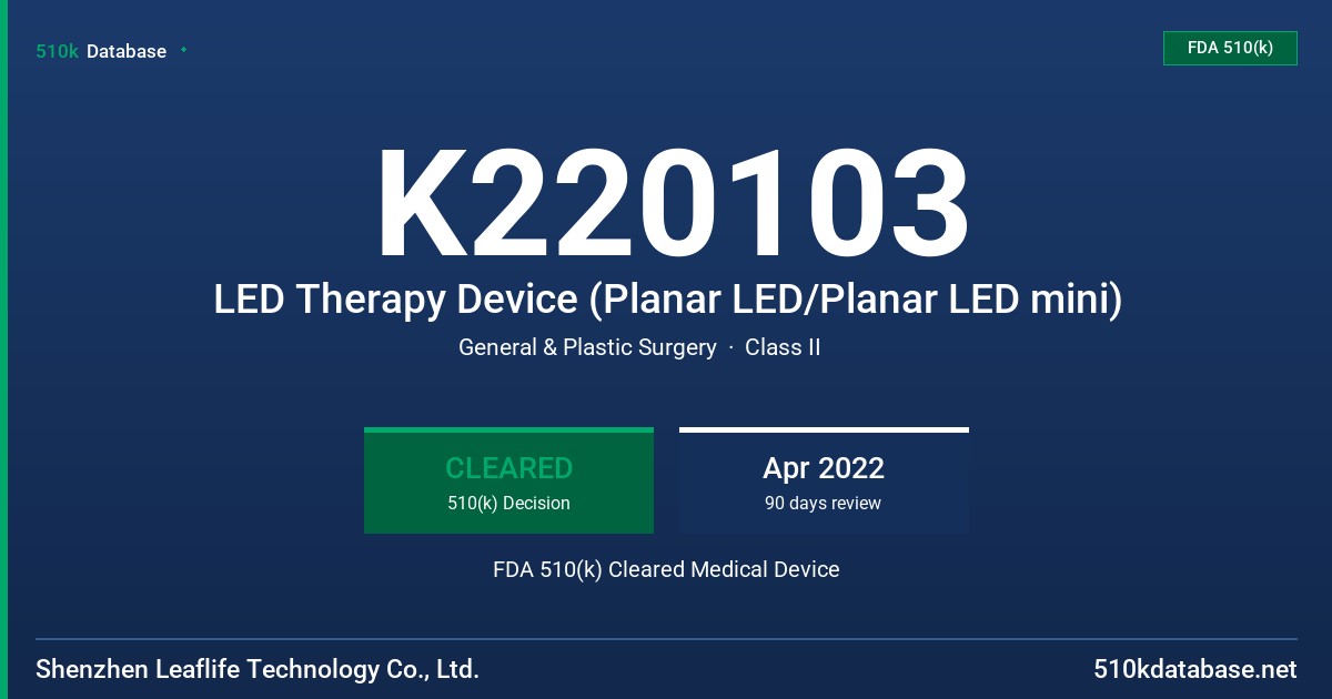 K220103 LED Therapy Device (Planar LED/Planar LED mini) FDA 510(k) Cleared Medical Device