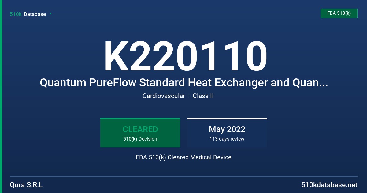 K220110 Quantum PureFlow Standard Heat Exchanger and Quantum PureFlow Cardioplegia Heat Exchanger FDA 510(k) Cleared Medical Device