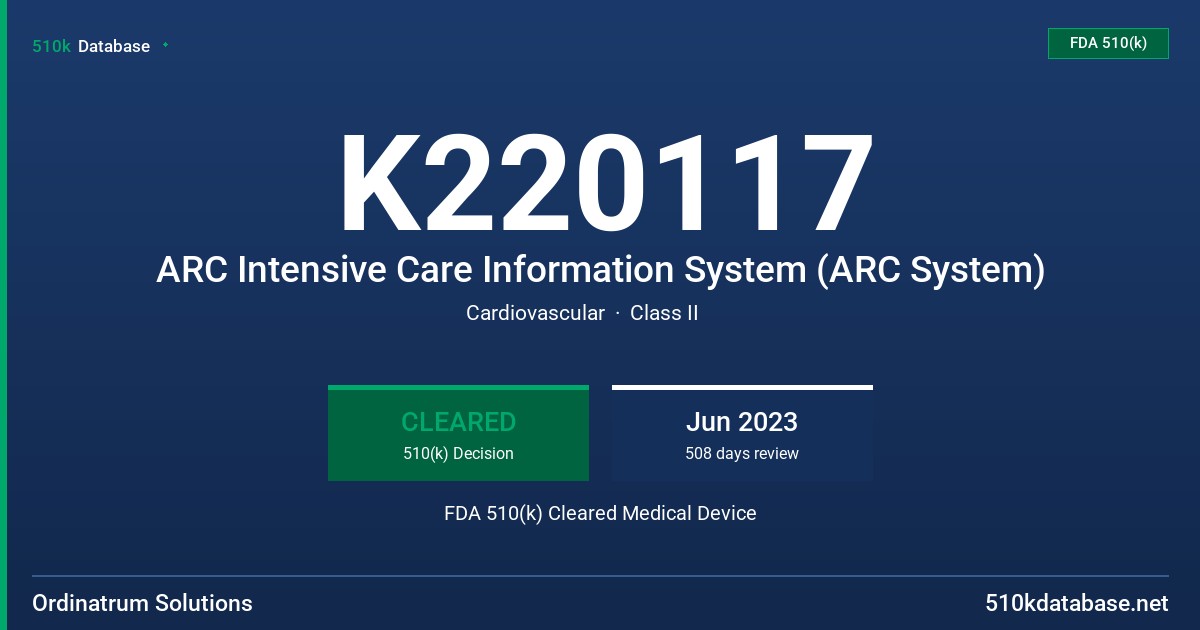 K220117 ARC Intensive Care Information System (ARC System) FDA 510(k) Cleared Medical Device