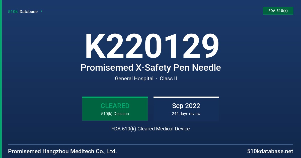 K220129 Promisemed X-Safety Pen Needle FDA 510(k) Cleared Medical Device