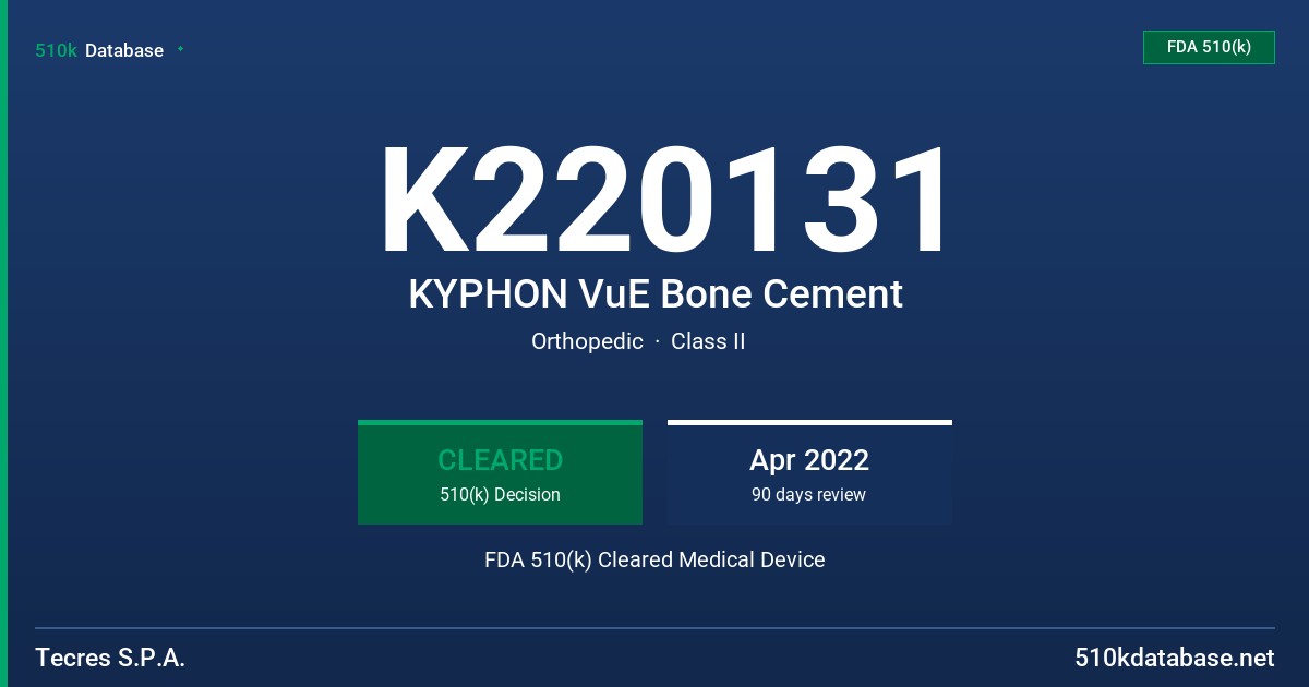K220131 KYPHON VuE Bone Cement FDA 510(k) Cleared Medical Device