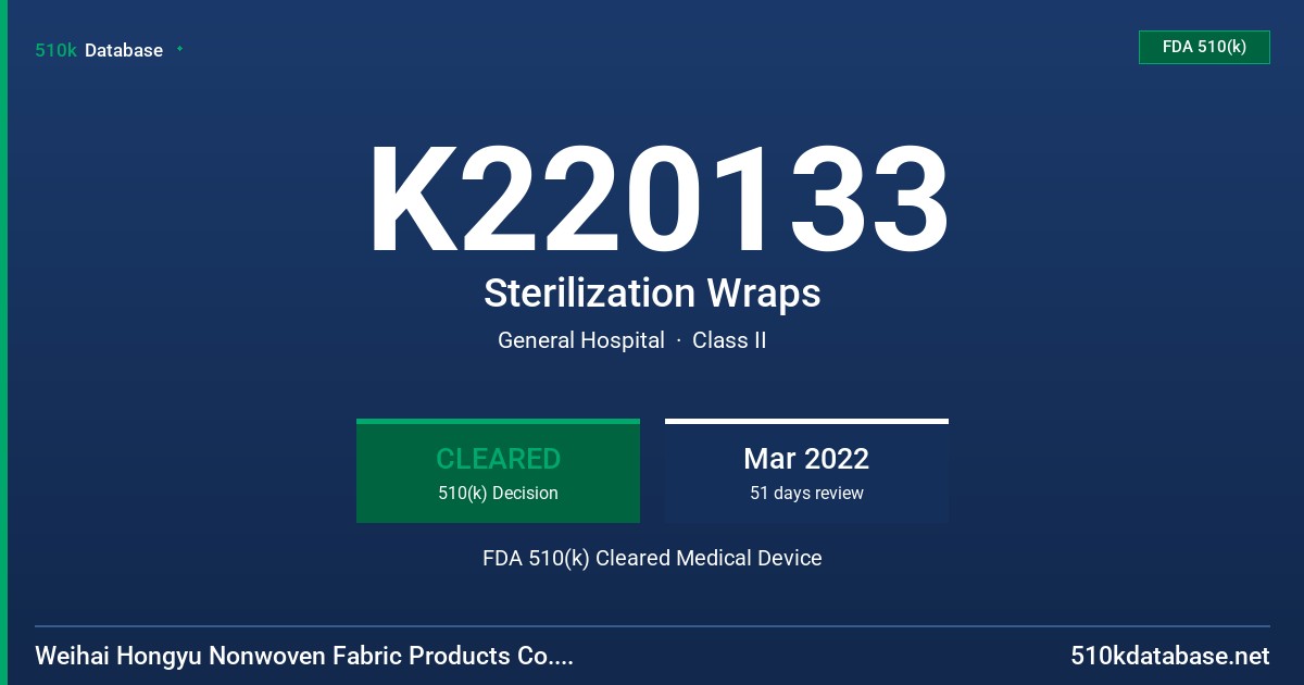 K220133 Sterilization Wraps FDA 510(k) Cleared Medical Device