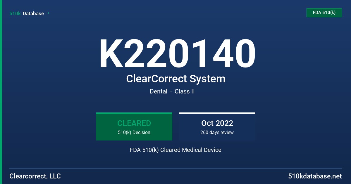 K220140 ClearCorrect System FDA 510(k) Cleared Medical Device