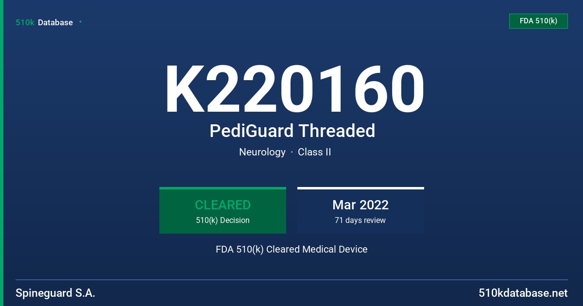 K220160 PediGuard Threaded FDA 510(k) Cleared Medical Device