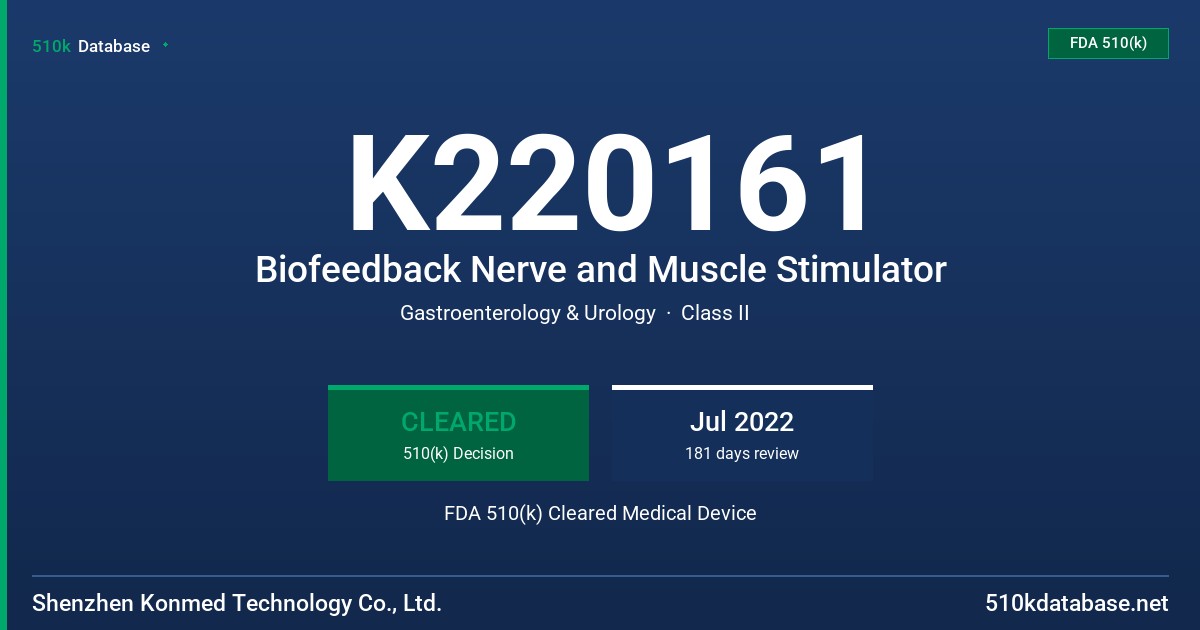K220161 Biofeedback Nerve and Muscle Stimulator FDA 510(k) Cleared Medical Device