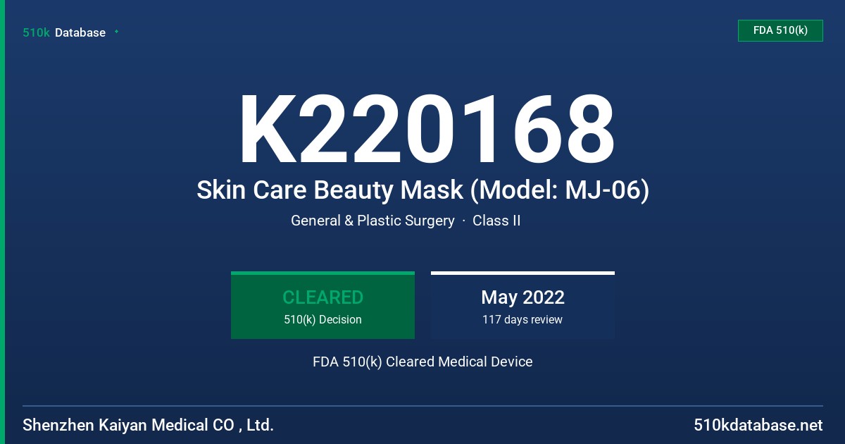 K220168 Skin Care Beauty Mask (Model: MJ-06) FDA 510(k) Cleared Medical Device