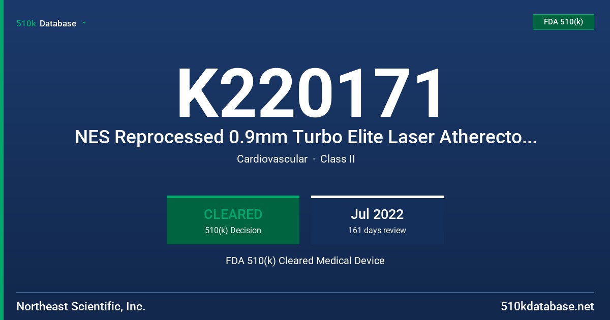 K220171 NES Reprocessed 0.9mm Turbo Elite Laser Atherectomy Catheter FDA 510(k) Cleared Medical Device