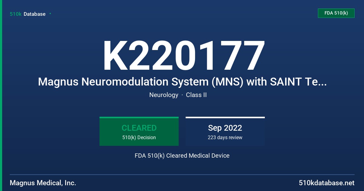 K220177 Magnus Neuromodulation System (MNS) with SAINT Technology, Model Number 1001K FDA 510(k) Cleared Medical Device