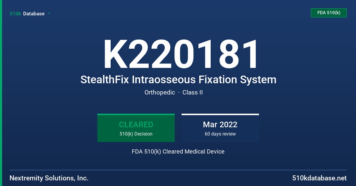 K220181 StealthFix Intraosseous Fixation System FDA 510(k) Cleared Medical Device