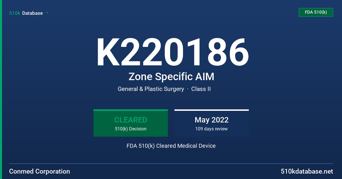 K220186 Zone Specific AIM FDA 510(k) Cleared Medical Device