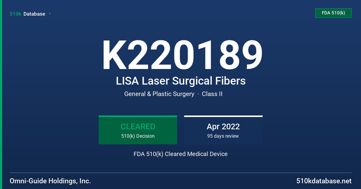 K220189 LISA Laser Surgical Fibers FDA 510(k) Cleared Medical Device
