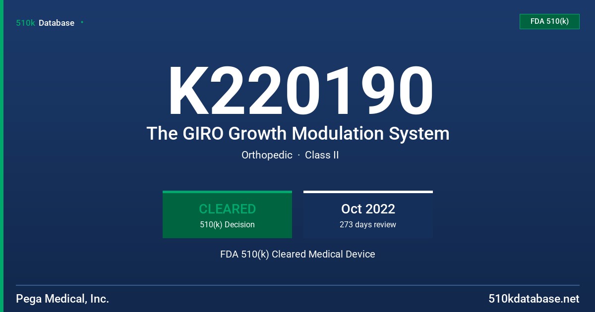K220190 The GIRO Growth Modulation System FDA 510(k) Cleared Medical Device