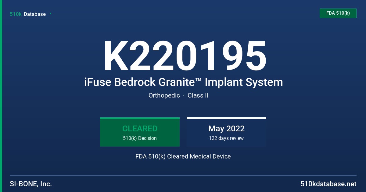 K220195 iFuse Bedrock Granite™ Implant System FDA 510(k) Cleared Medical Device