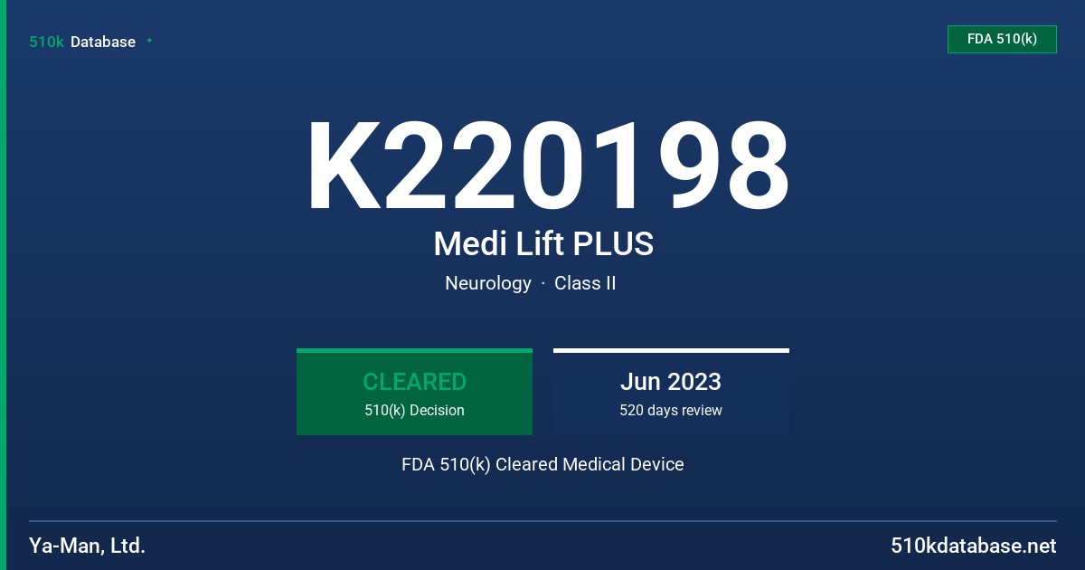 K220198 Medi Lift PLUS FDA 510(k) Cleared Medical Device