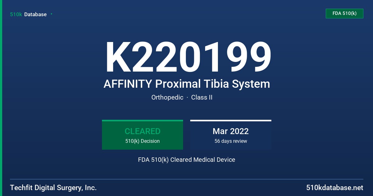 K220199 AFFINITY Proximal Tibia System FDA 510(k) Cleared Medical Device